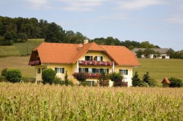Österreich Privát Unterlamm, Exterieur